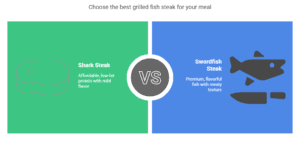 Choose Grilled Shark Steak